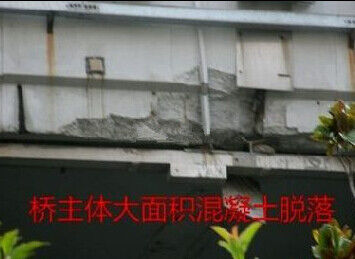 混凝土、青島混凝土