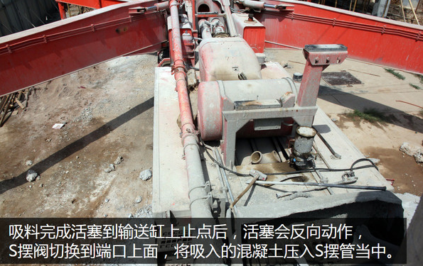 泵車(chē)、混凝土泵、混凝土